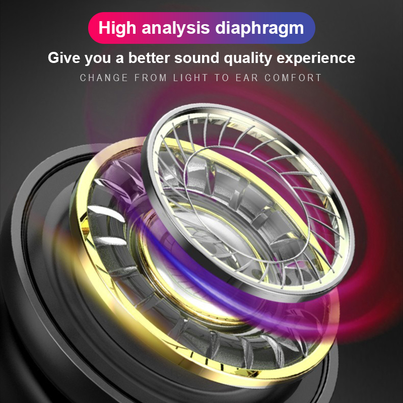 Проводные наушники Type-C HiFi – обзор и цена Home Bar Iphone